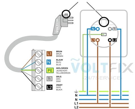 Diagram: kleurcodering bedrading en aansluiting