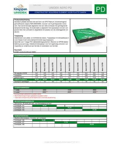 Voorbeeld bestelproces en maatvoering voor Unidek Aero PD