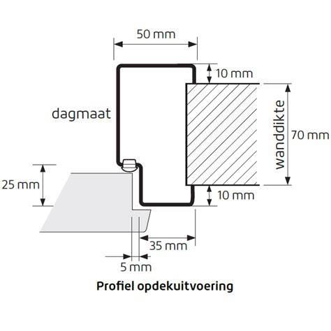 overzet profiel stalen deur renovatie