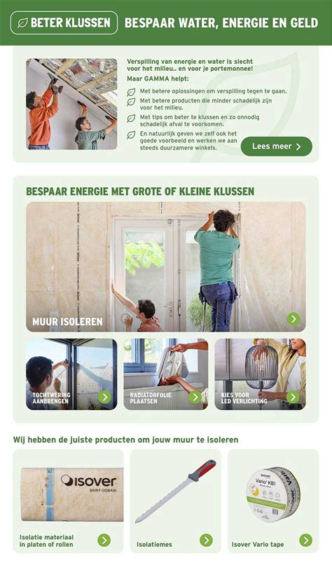 Infographic lijmtoepassing op muur