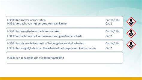 Table: Voorbeelden van veelvoorkomende schadelijke stoffen op de werkvloer