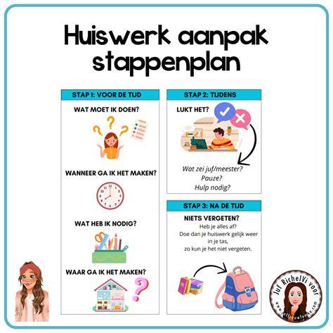 Schema: stappenplan leggen en aftekenen