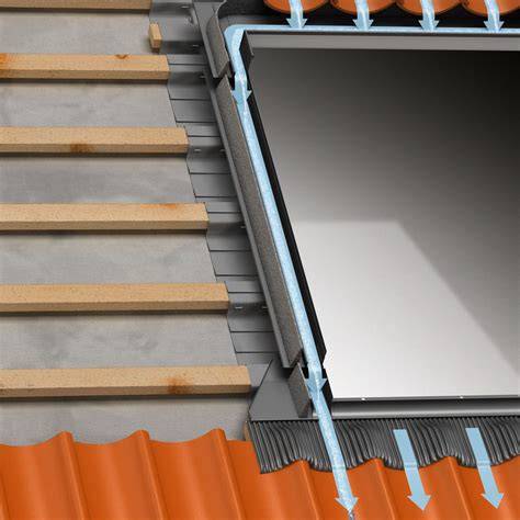 Diagram: Duet dakraam installatiepad en gootstukken