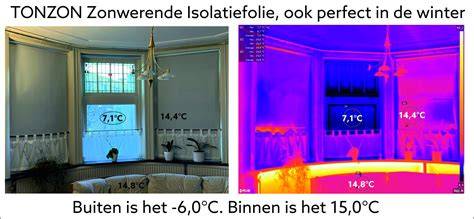 Diagram: verticaal overzicht van ventilatiepunten en TONZON lagen