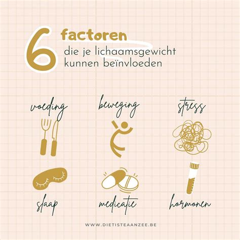 Kaart met factoren die reinigingsfrequentie beïnvloeden
