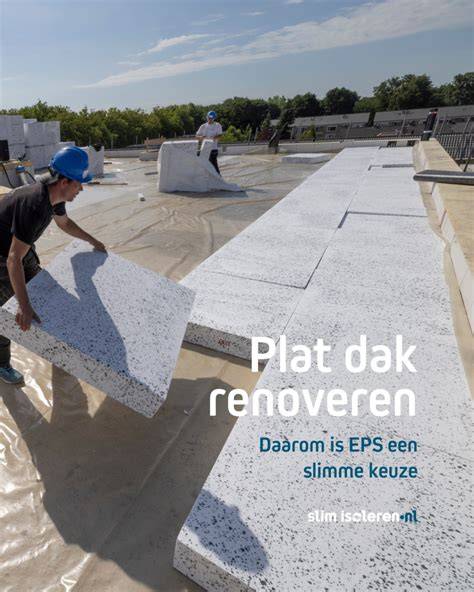 Kostenopbouw plat dak - kostenmodules