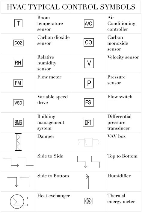 schema-installatie-wc-ventilator-timer