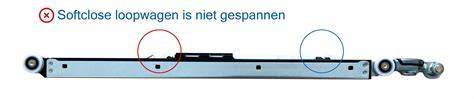 Diagram: werking van softclose schuifdeur