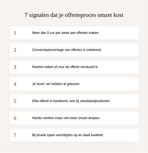 Infographic: Brugman offerteproces en annuleringsvoorwaarden