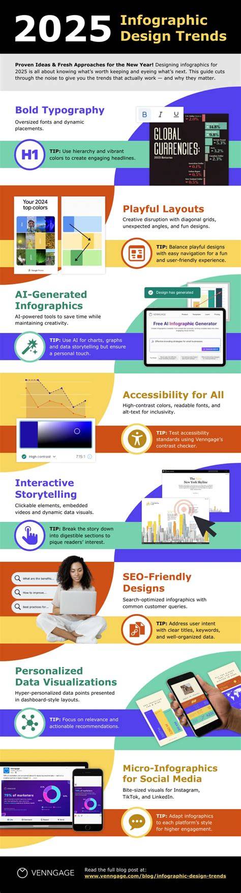 Infographic: trends in fotobehang 2024-2025
