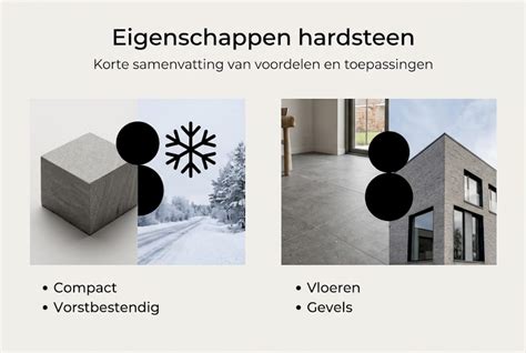 Infographic: Eigenschappen van Belgisch hardsteen en onderhoudsfasen