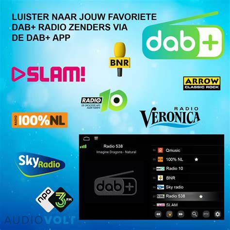 Infographic over DAB+ en FM-ontvangst bij JUNG inbouwradio