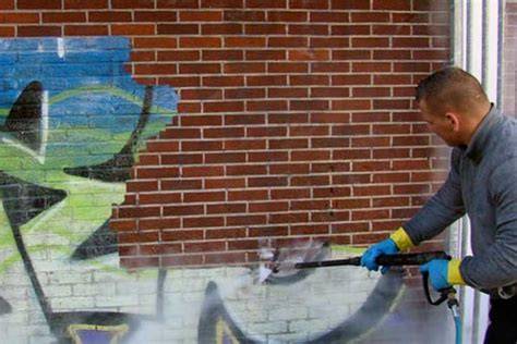 Anti-graffiti coating en gevelisolatie infographic