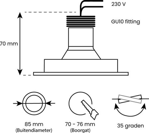 Diagram dat de afmetingen van een inbouwspot illustreert, inclusief zaaggat en inbouwdiepte