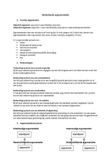 Grafische samenvatting van voordelen en opties