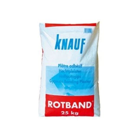 Infographic: roodband vs goudband eigenschappen en droogtijden