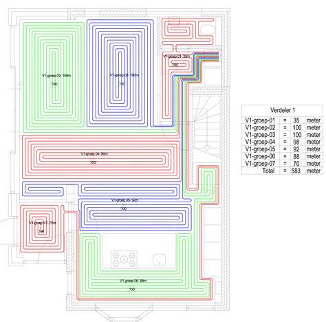 diagram-vloerverwarming-en-ketelafstelling