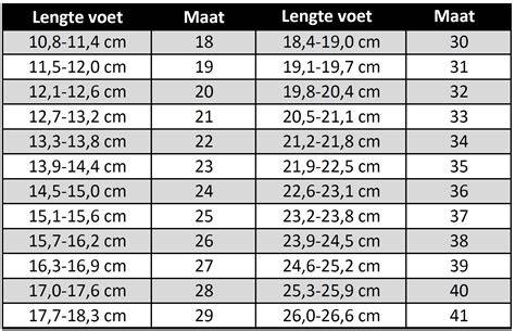 Diagram: maat- en vlakindeling voor verschillende douchecabineformaten