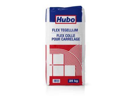 SVG-informatie afbeelding over flex tegellijm en toepassingen