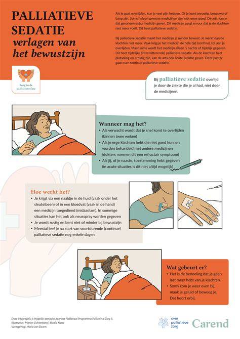 Infographic over wanneer dakcoaten wel/niet geschikt is