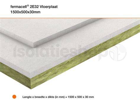 Infographic: Opbouw en isolatietypen Fermacell vloerelementen (2E11, 2E22, 2E13, 2E14, 2E31, 2E32, 2E33)