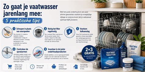 Diagram: Aanbrengen van afwasmiddel en heet water