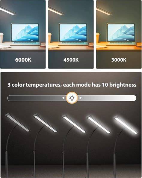 Infographic: Overzicht koofverlichting met led strips, inclusief kleurtemperaturen en montage-opties