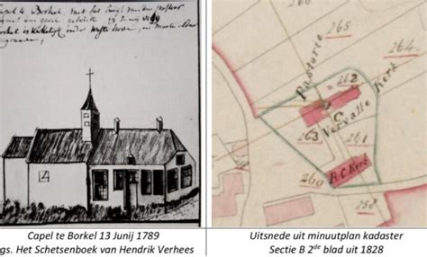 Infographic: Handelsroutes en kapellen rond Borkel en Schaft