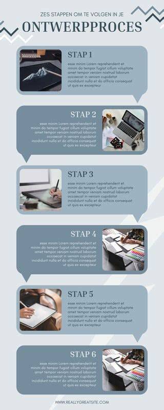 Infographic MDF-voorbereiding en verfprocessen