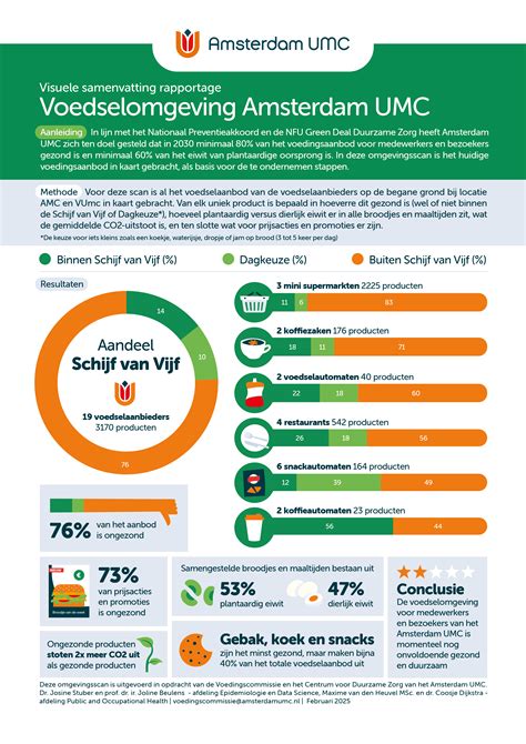 Infographic: Samenvatting onderhoudstips voor laminaatvloeren