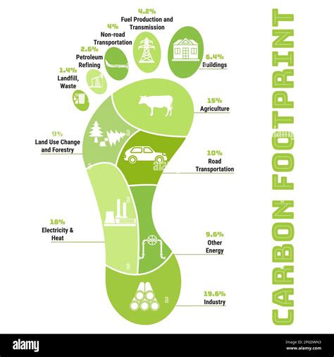 Infographic: Finstral productie en global footprint