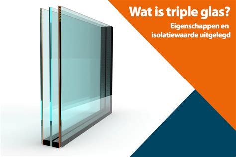 Infographic: Triple glas opbouw en U-waarden