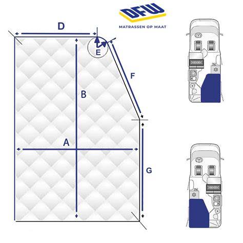 Diagram: hoogte-tiek van veiligheidsafstand boven matras