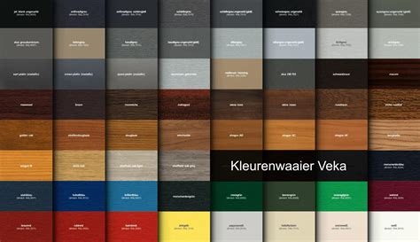 Kleurenkaart RAL voor aluminium kozijnen
