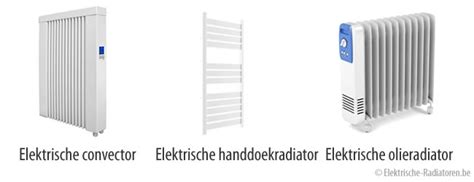 Infografiek ontwerp en soorten badkamerradiatoren