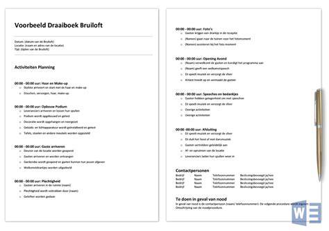 Praktische draaiboek voor installatie composiet blad