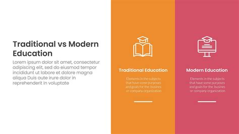 Infographic met vergelijking: cellenbeton vs traditioneel beton