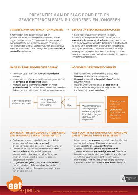 Flowchart preventie van roest in cv-systemen