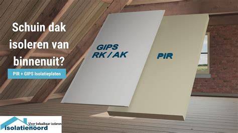 Infographic over PIR + Gips montage en afwerking