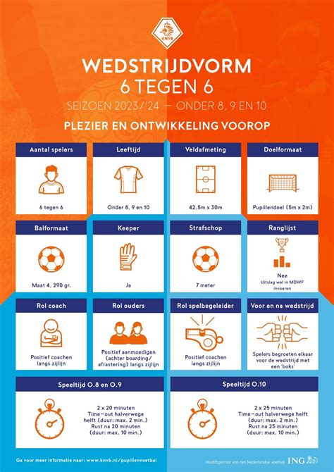 Infographic: Geberit wereldwijd aanwezigheid en dichtheid van productievestigingen
