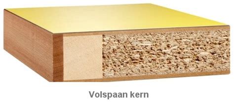 Diagram: vergelijking volspaan, kanaalspaan en honingraatvulling