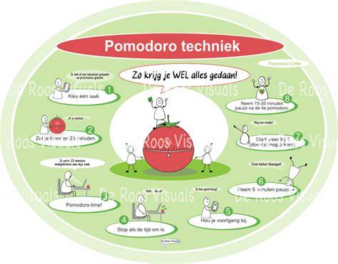 Infographic: Hydroseal techniek en Uniclic legmutaties