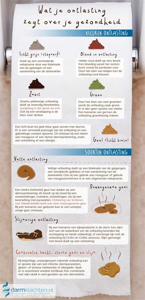 Infographic_Oorzaken_Bruin_Water.png