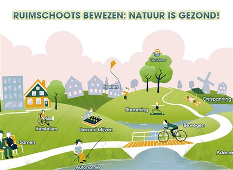 Infographic over trendmix: heritage, natuur en textuur
