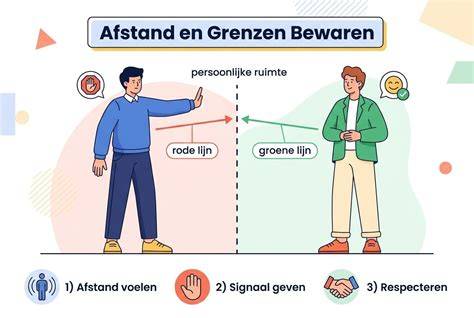 Diagram: Voorbeelden van isolatiemethoden per ruimte