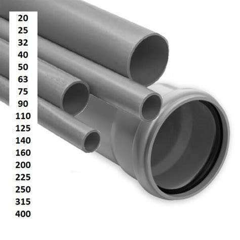Infographic: diameter en toepassing van PVC-afvoerbuizen