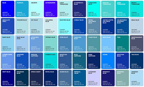 Infographic: Verschillende blauwtinten en hun effecten in interieurs