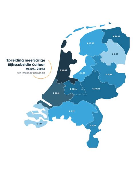 Kaart: Verdeling van kosten per regio