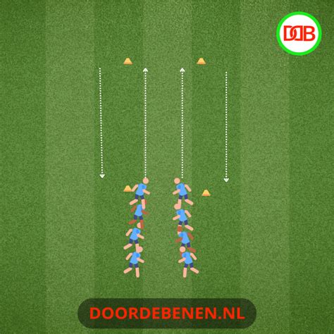 Diagram: stap-voor-stap leggen van de eerste twee rijtjes