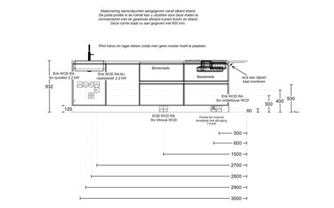 Diagram: maatvoering spoelbak, werkblad en eiland